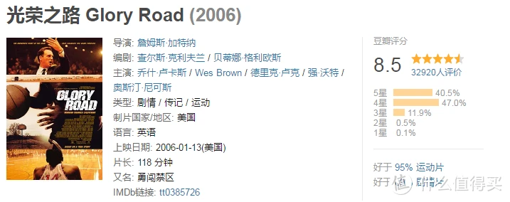 7岁儿童篮球基础训练计划方案_2