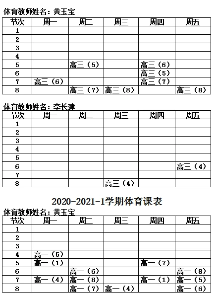 篮球训练营结课总结范文_2