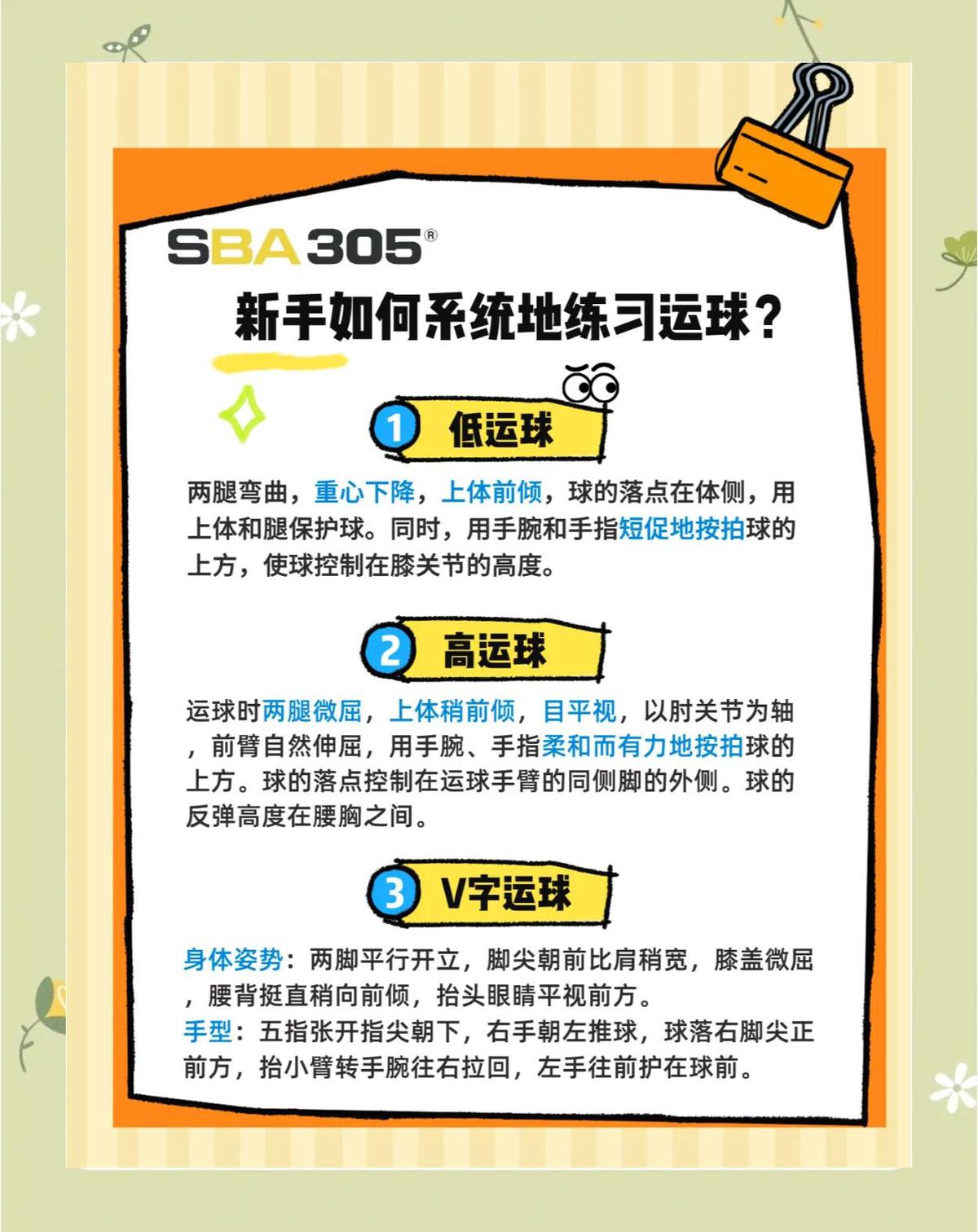 成年人是否可以通过篮球训练改善身高_2