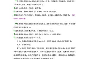  为什么篮球运动员需要特别的体能训练：提升表现与竞技水平的关键